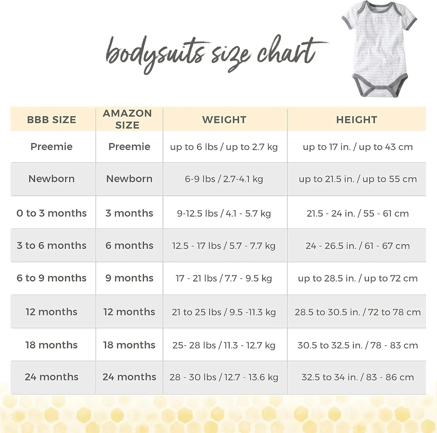 Burt's Bees Baby Unisex Organic Cotton Short and Long Sleeve Bodysuits, 5-Pack